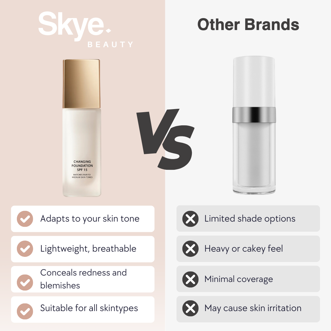 Skye Color-Changing Magic Foundation